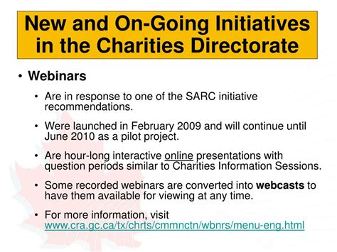 charity directorate listing